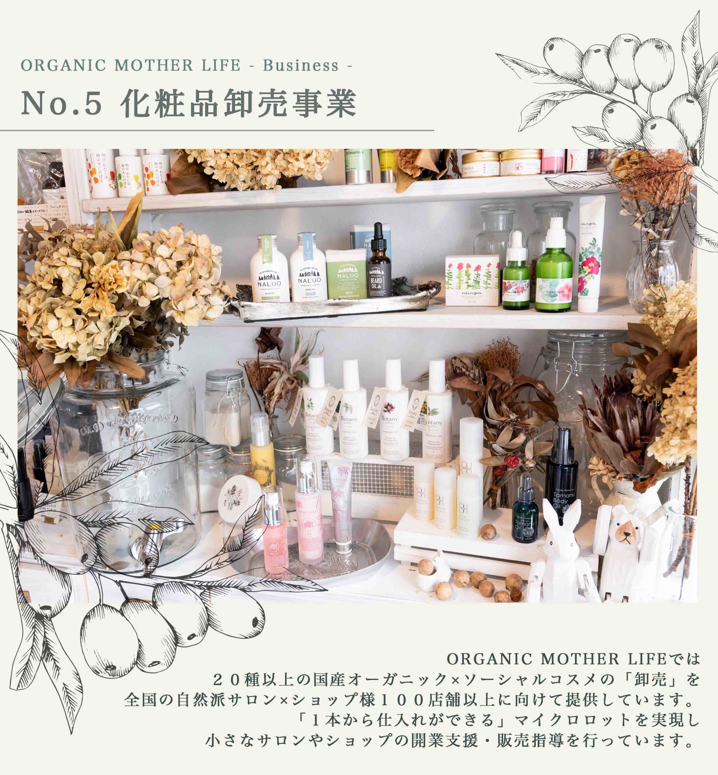 No.5 化粧品卸売事業