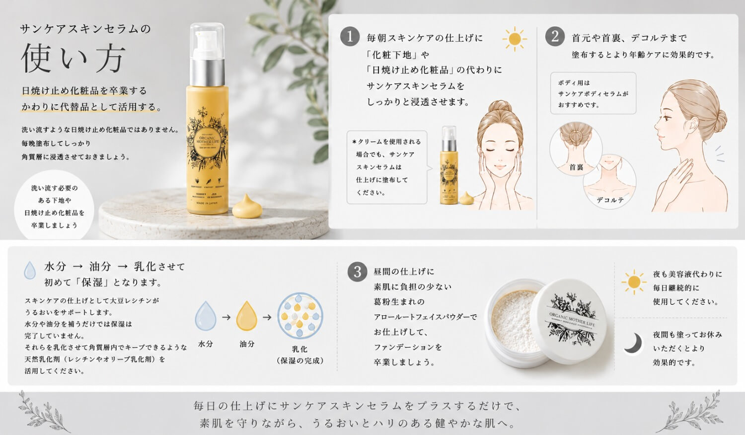 20%OFF 2本セット スキンケア美容液保湿保水乾燥肌日焼け止め UV SPF サンケアスキンセラム 60ml / オーガニックマザーライフ（日焼けケア